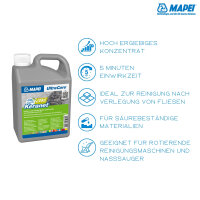 MAPEI® ULTRACARE Keranet