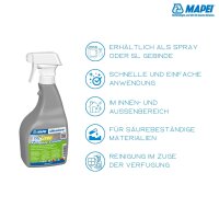 MAPEI® ULTRACARE Kerapoxy Cleaner