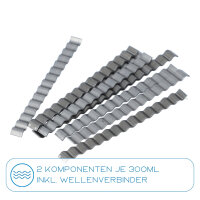 MAPEI® EPORIP SCR Silikat-Gießharz 2K